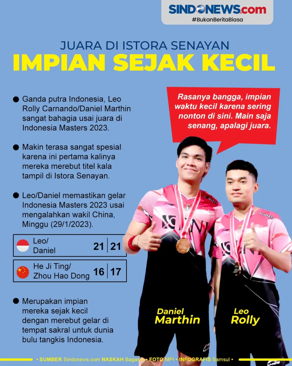 Juara di Istora Senayan,...