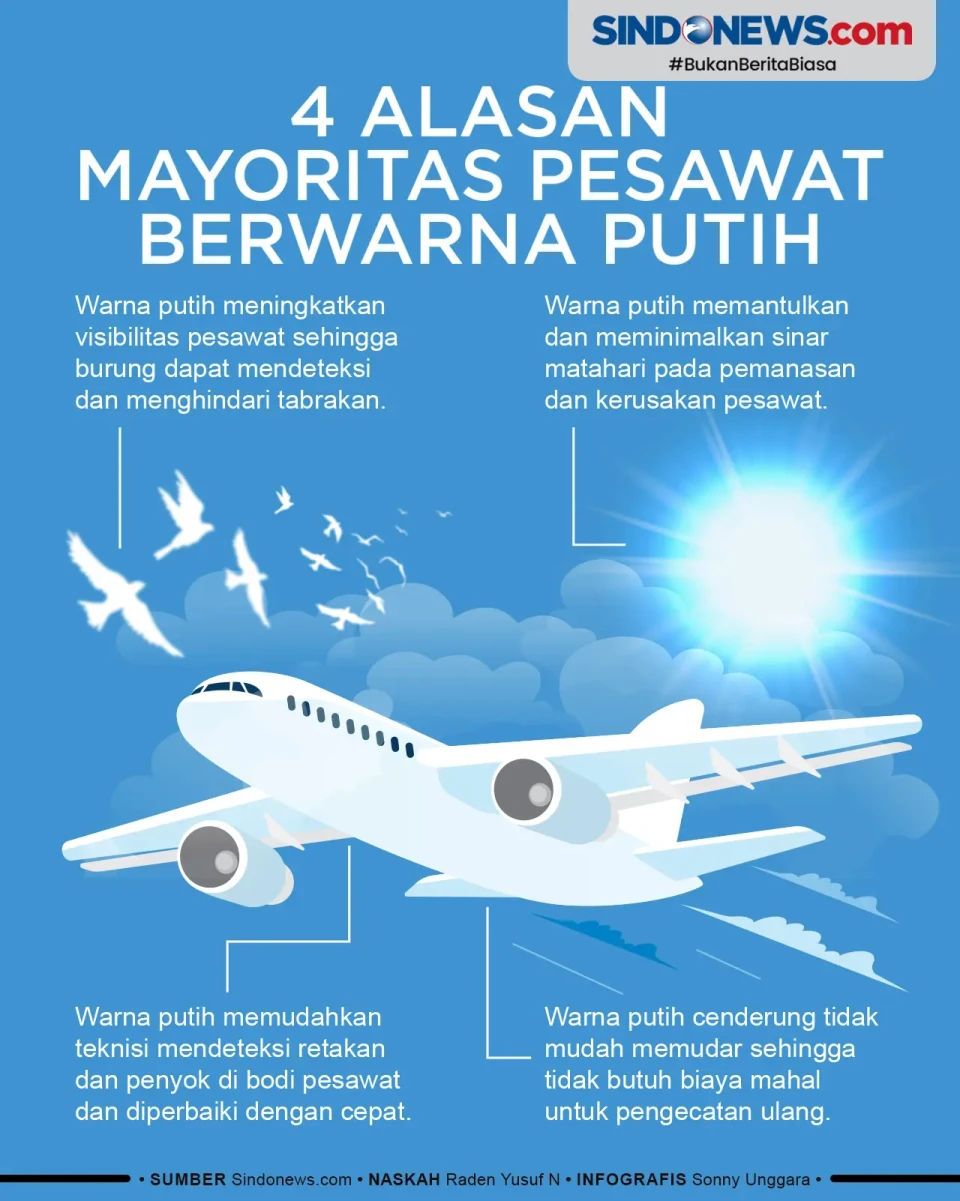 Ini 4 Alasan Mengapa...