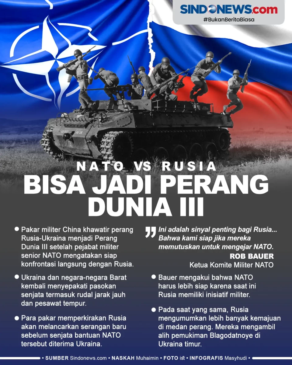 Perang Dunia III Bisa...