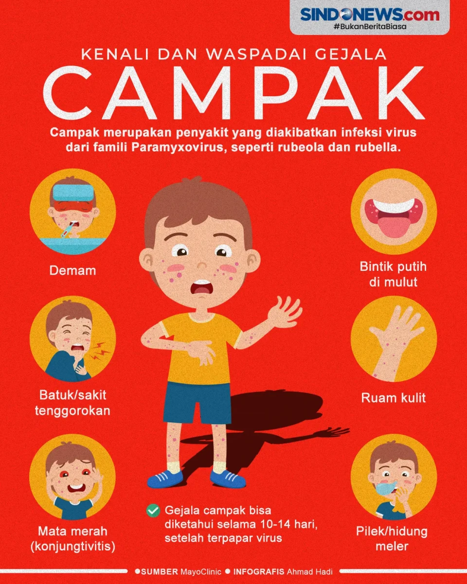 Para Orang Tua Wajib...