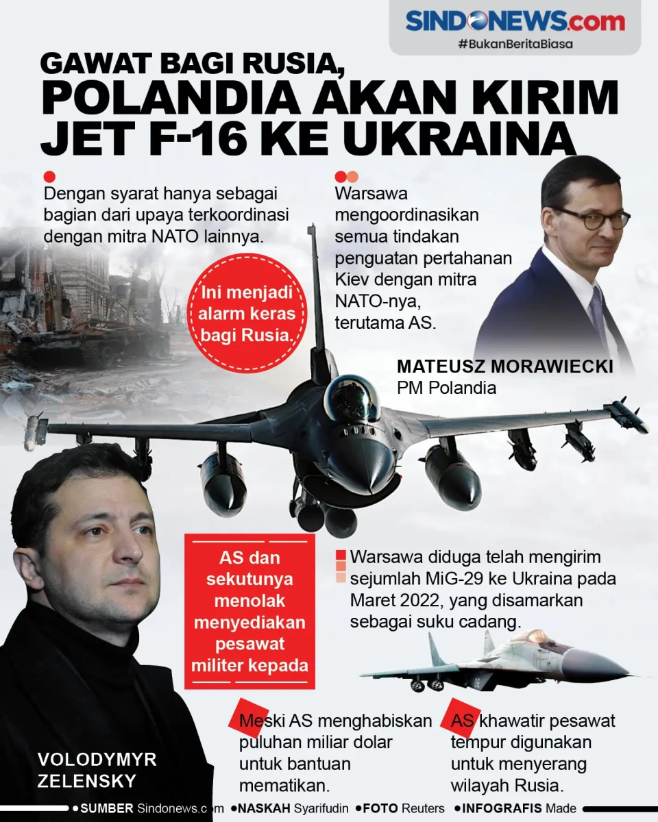 Gawat Bagi Rusia, Polandia...
