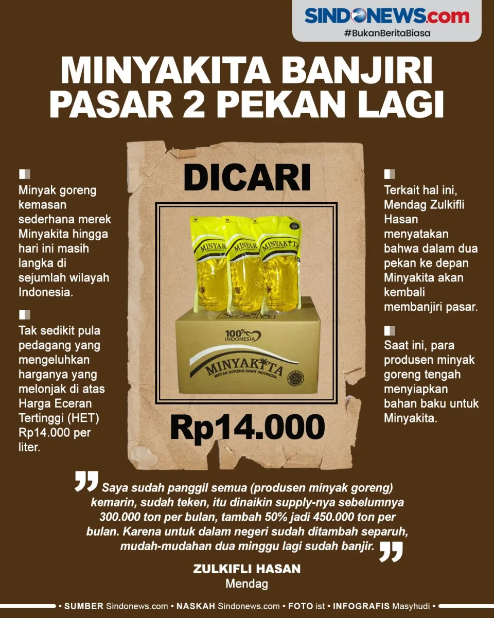 2 Pekan Lagi, Minyak...