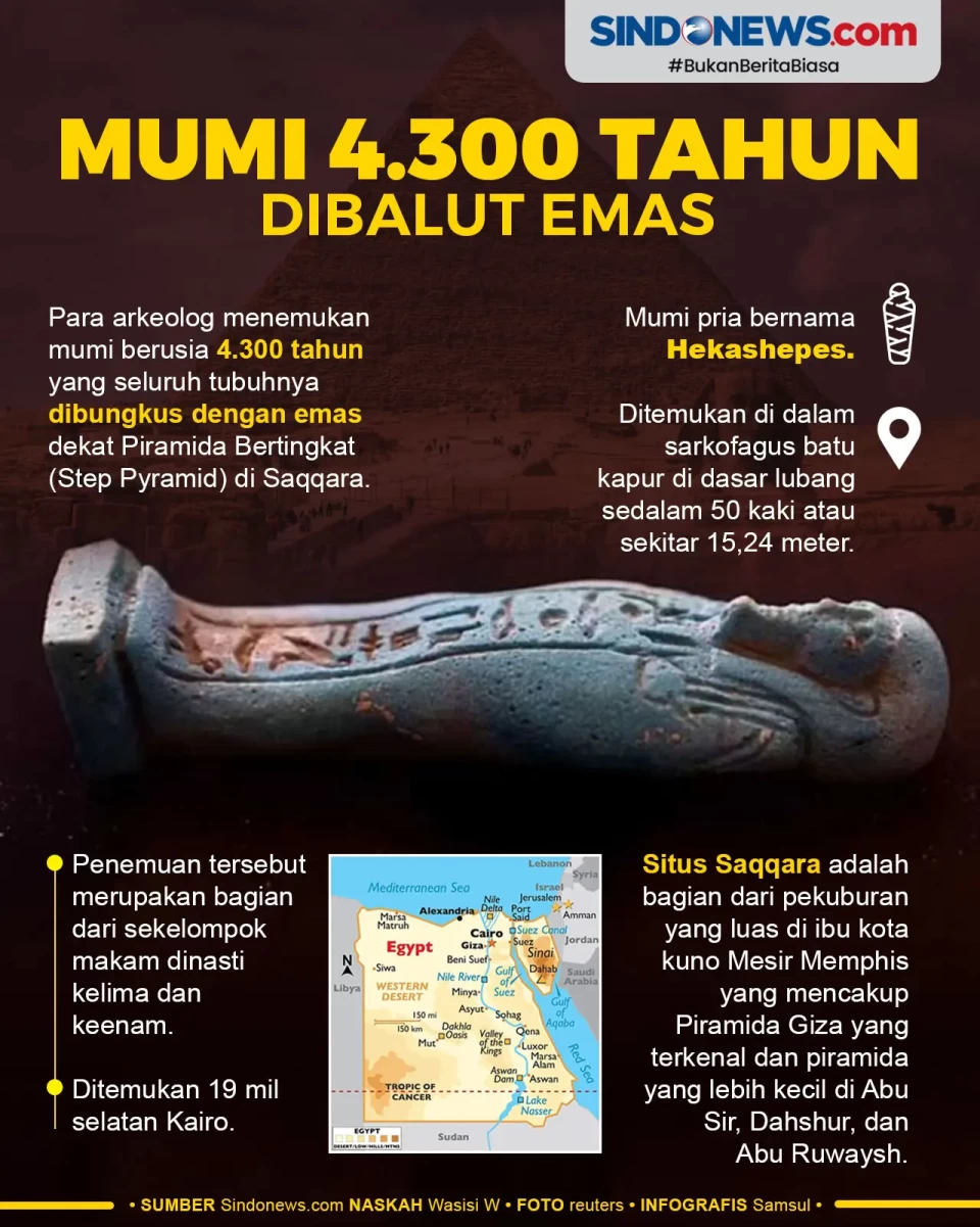 Mumi Berusia 4.300 Tahun...