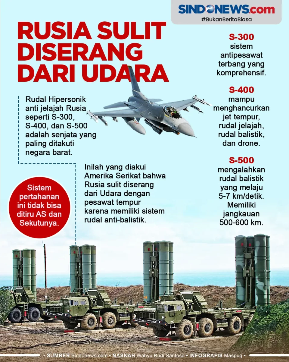Amerika Serikat Akui...