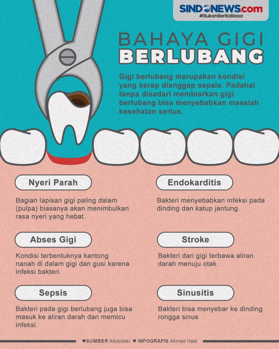 Jangan Anggap Sepele,...