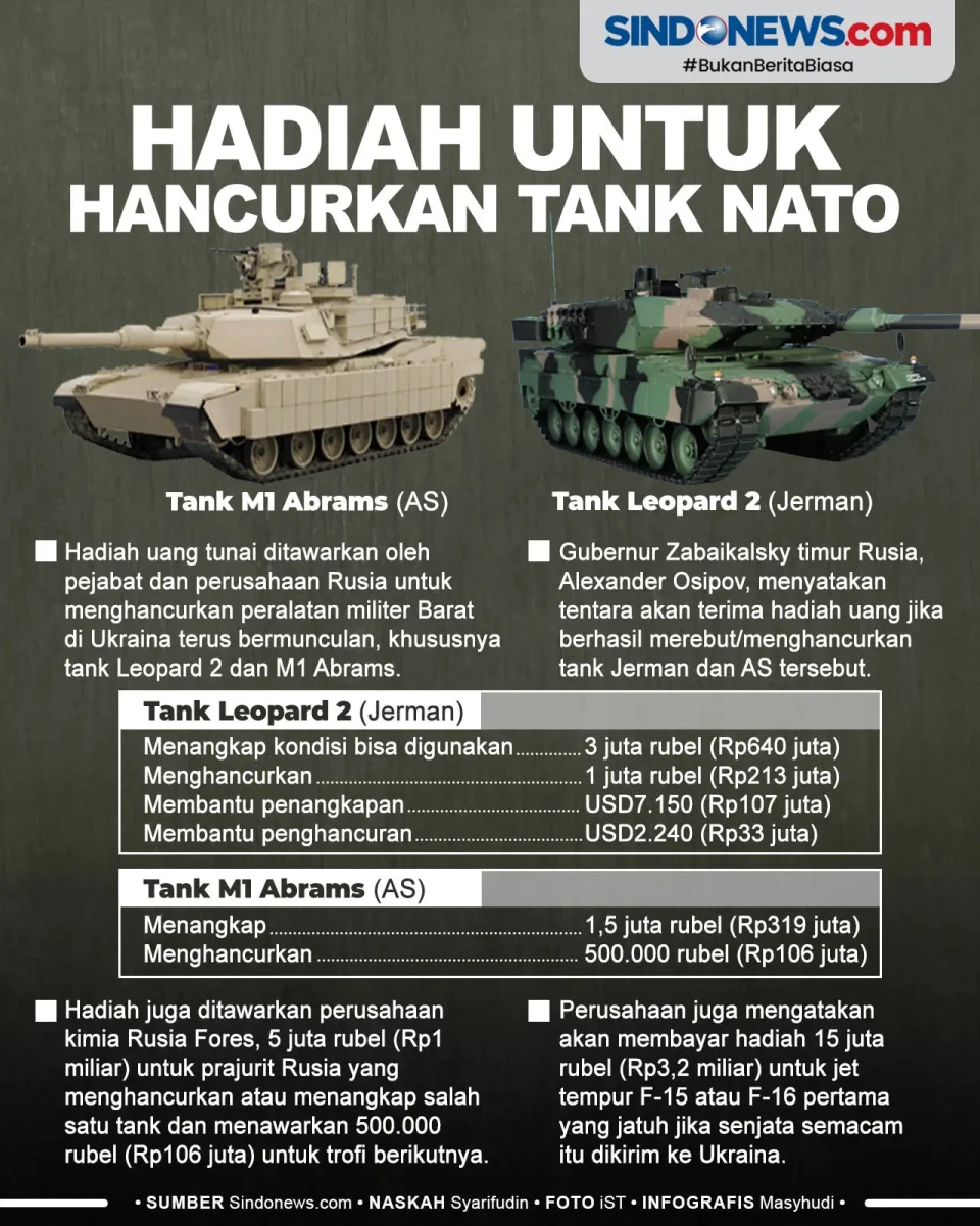 Tentara Rusia Banjir...