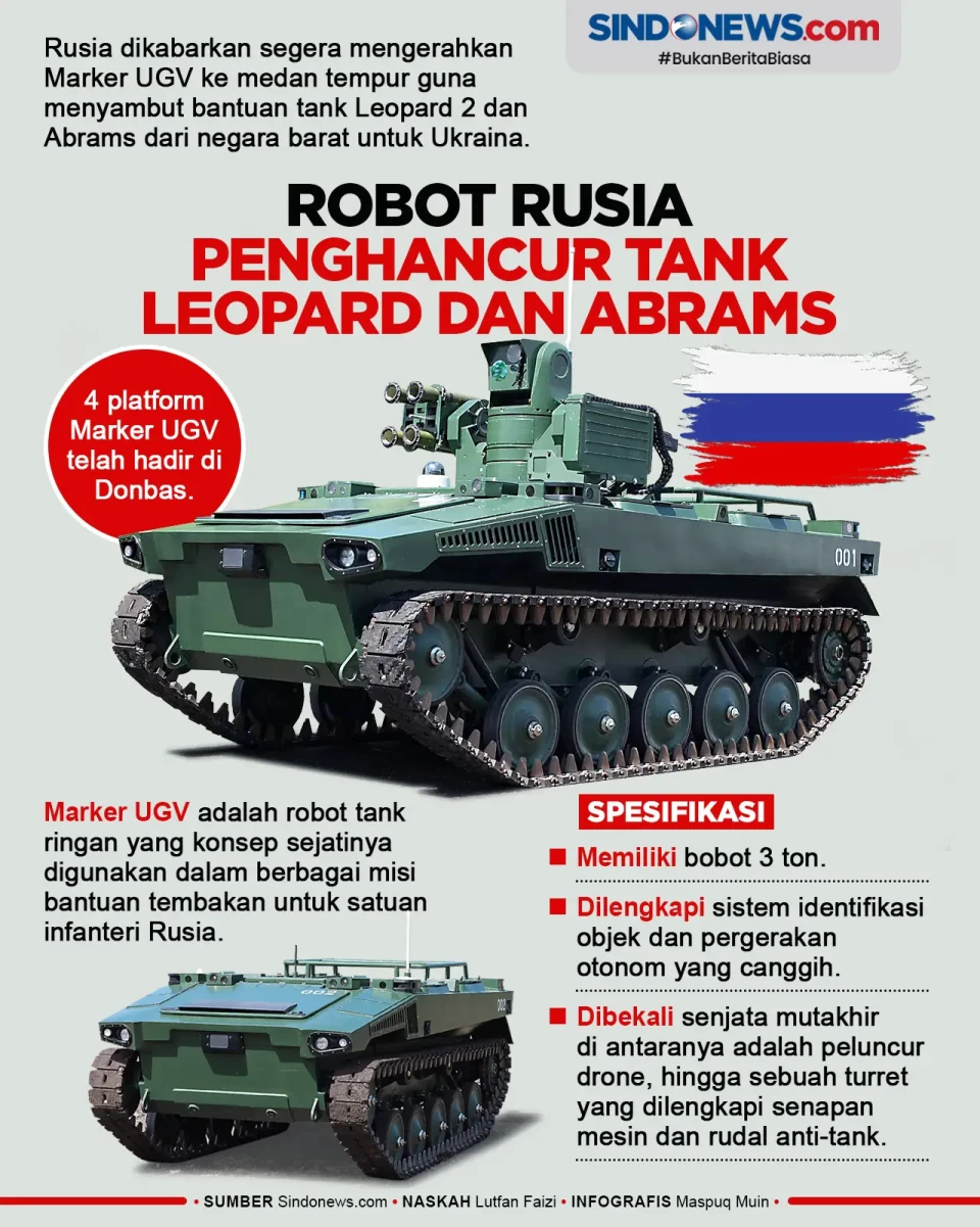 Marker UGV, Robot Tempur...