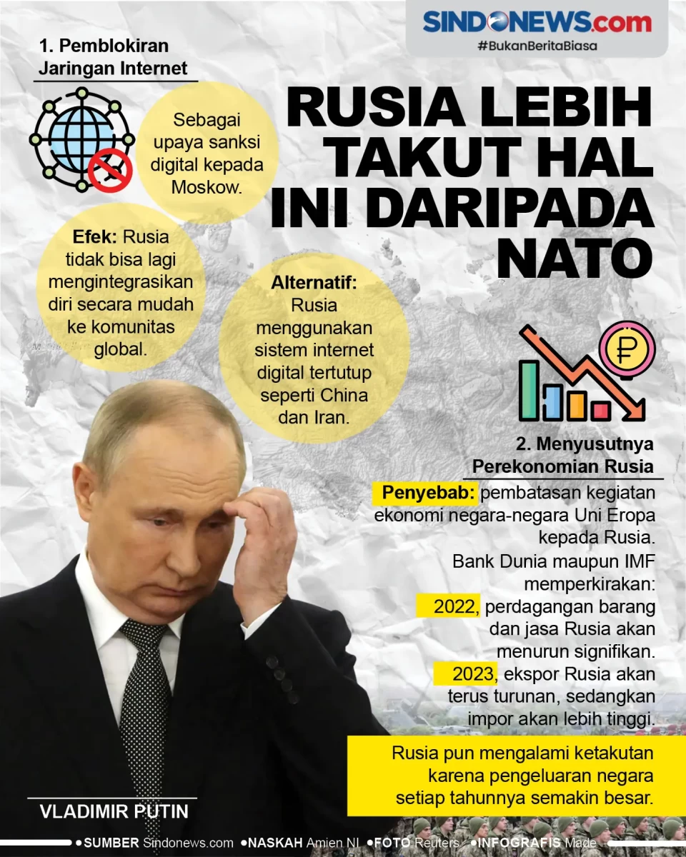 Hal Ini Lebih Ditakuti...