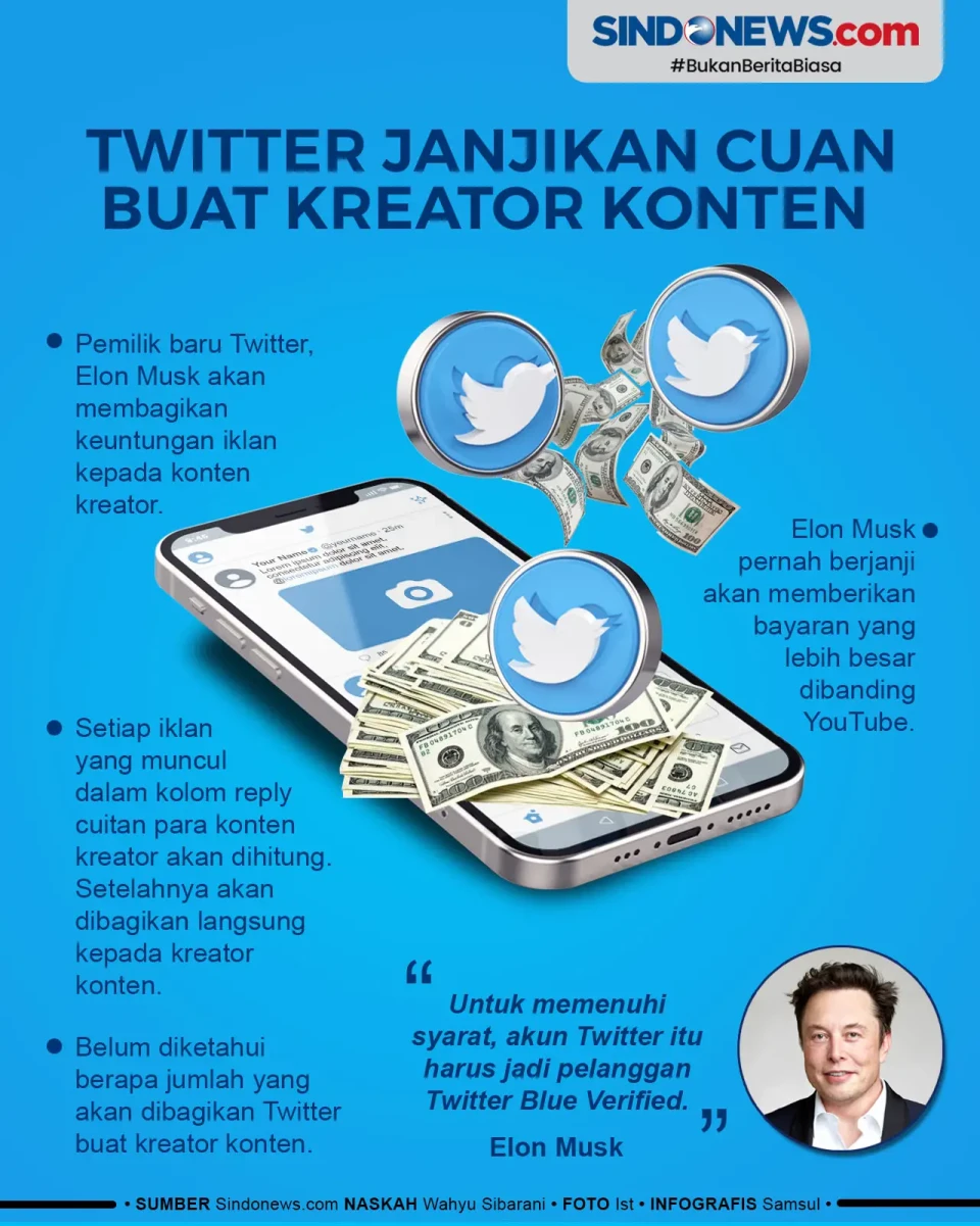 Pemilik Twitter Elon...