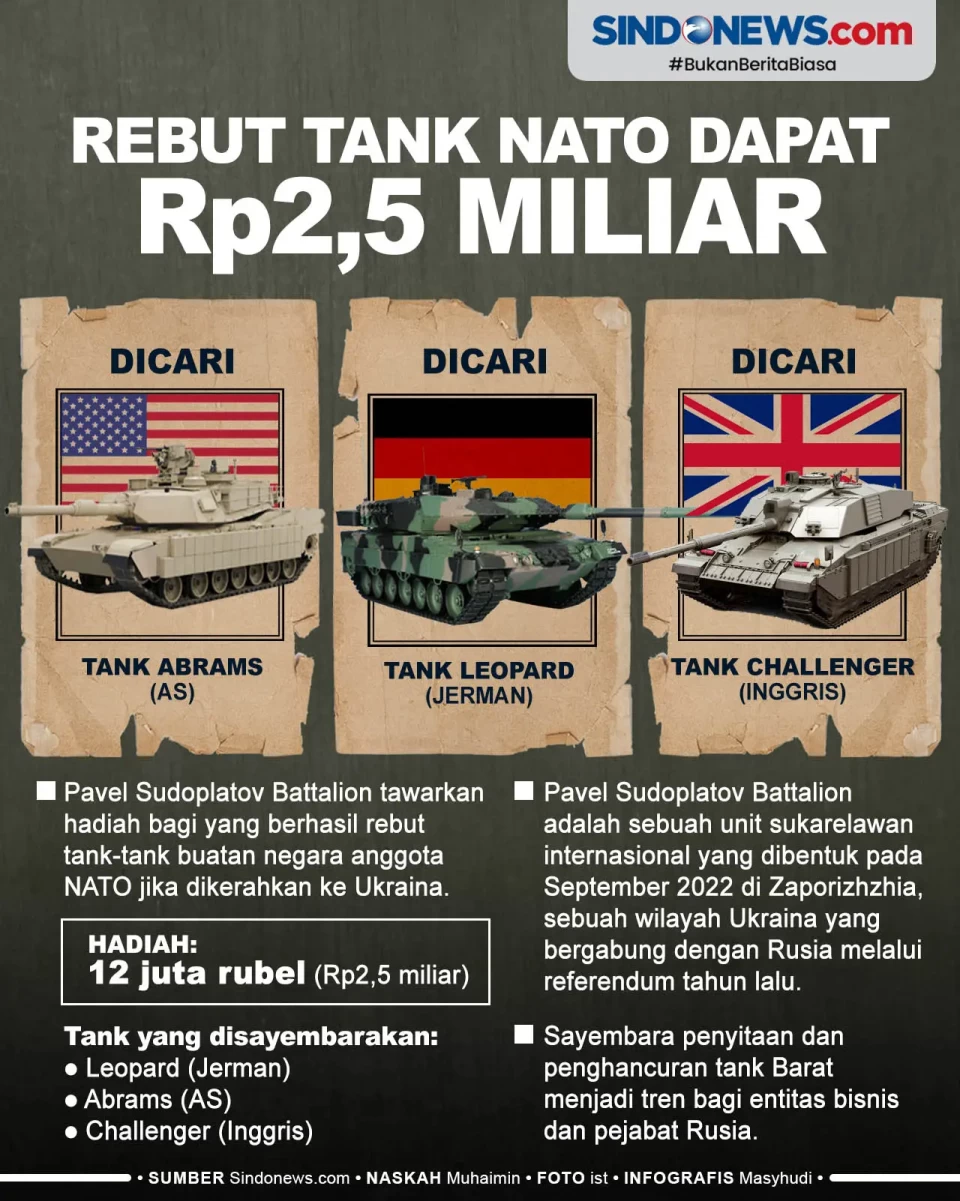 Rebut Tank Leopard,...