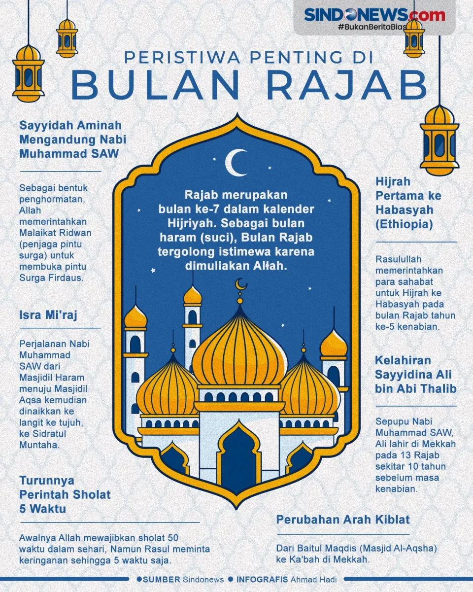 Salah Satu Bulan Suci,...