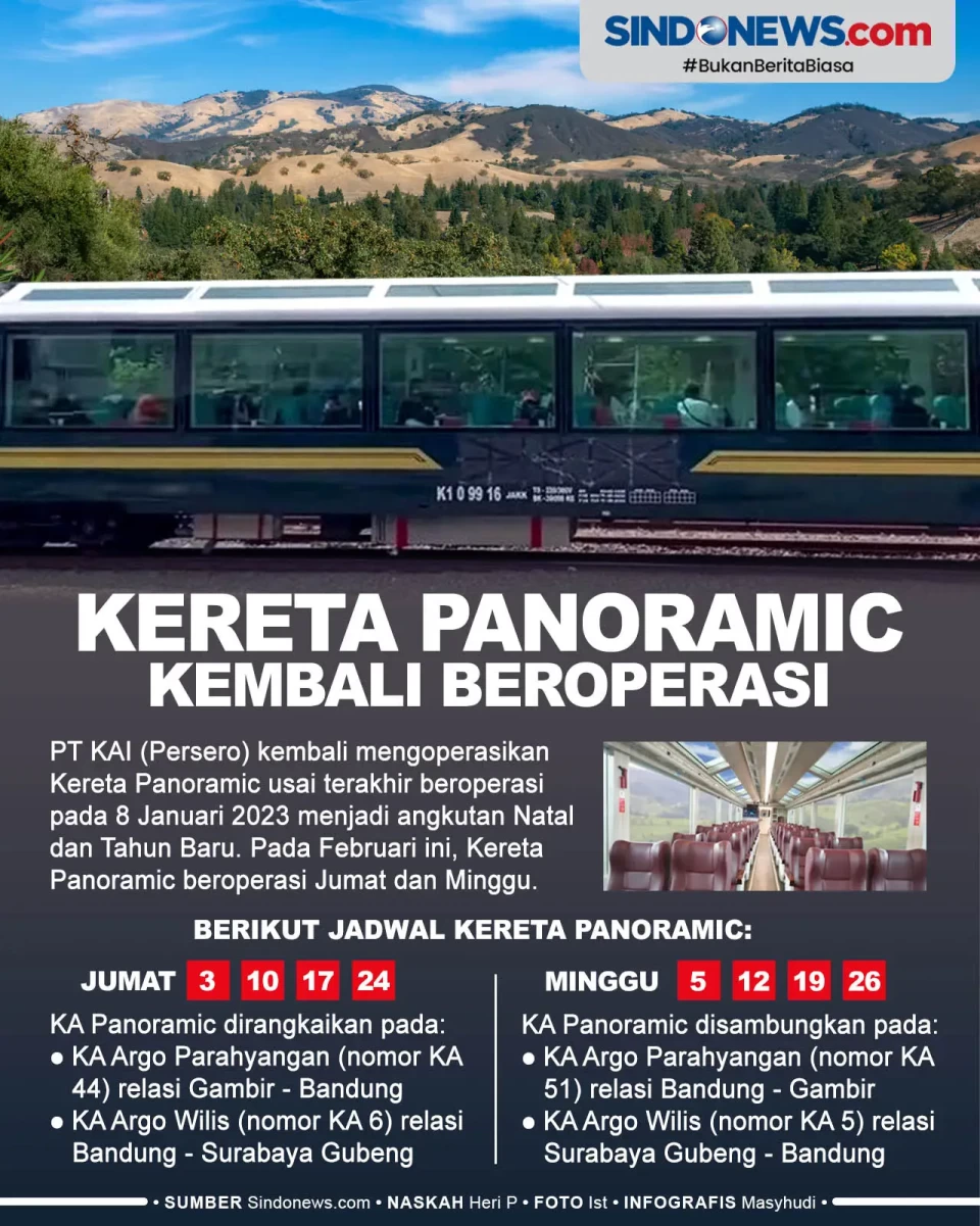 Kembali Beroperasi,...