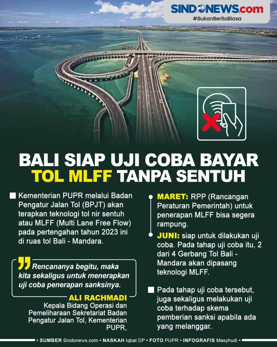 Bayar Tol MLFF Tanpa...