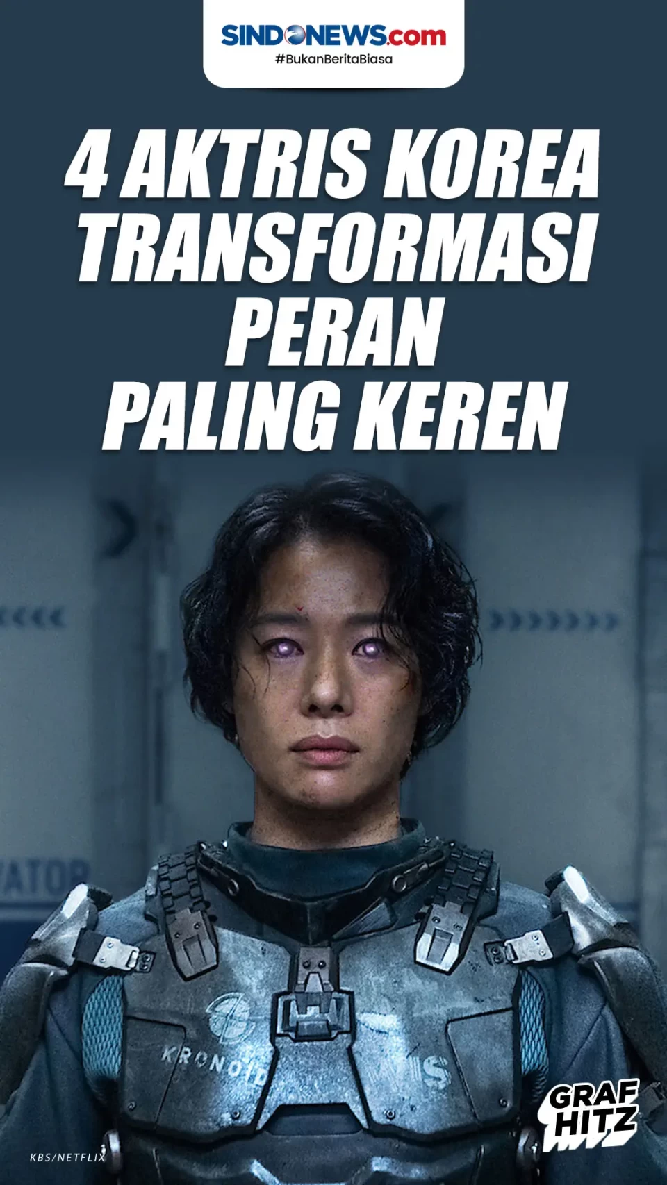 Berikut Transformasi...