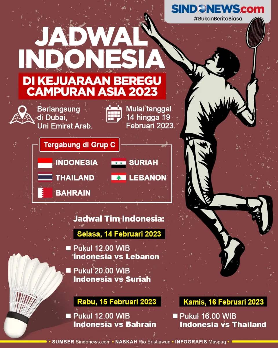 Jadwal Indonesia di...