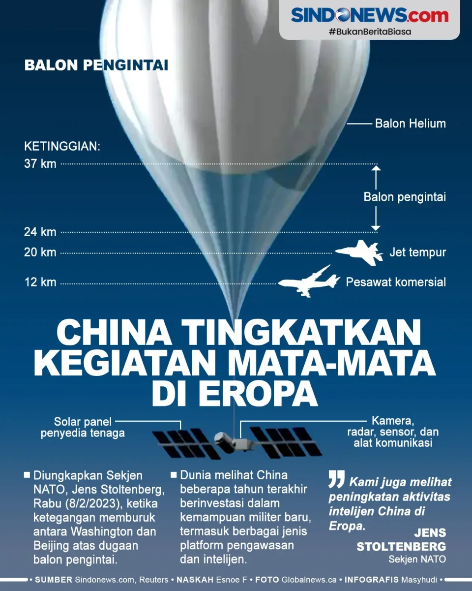Sekjen NATO Peringatkan...