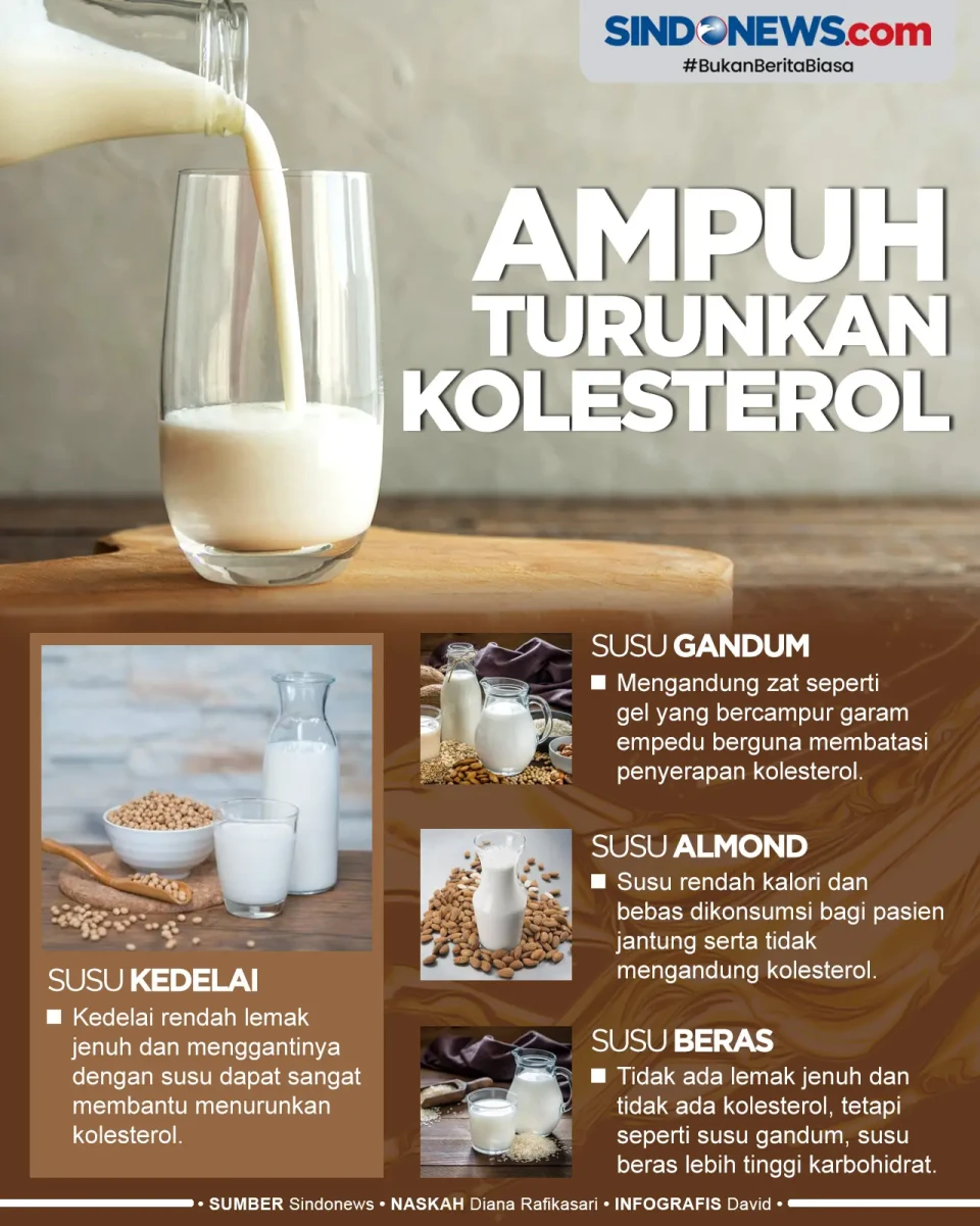 Wajib Dicoba! 4 Susu...