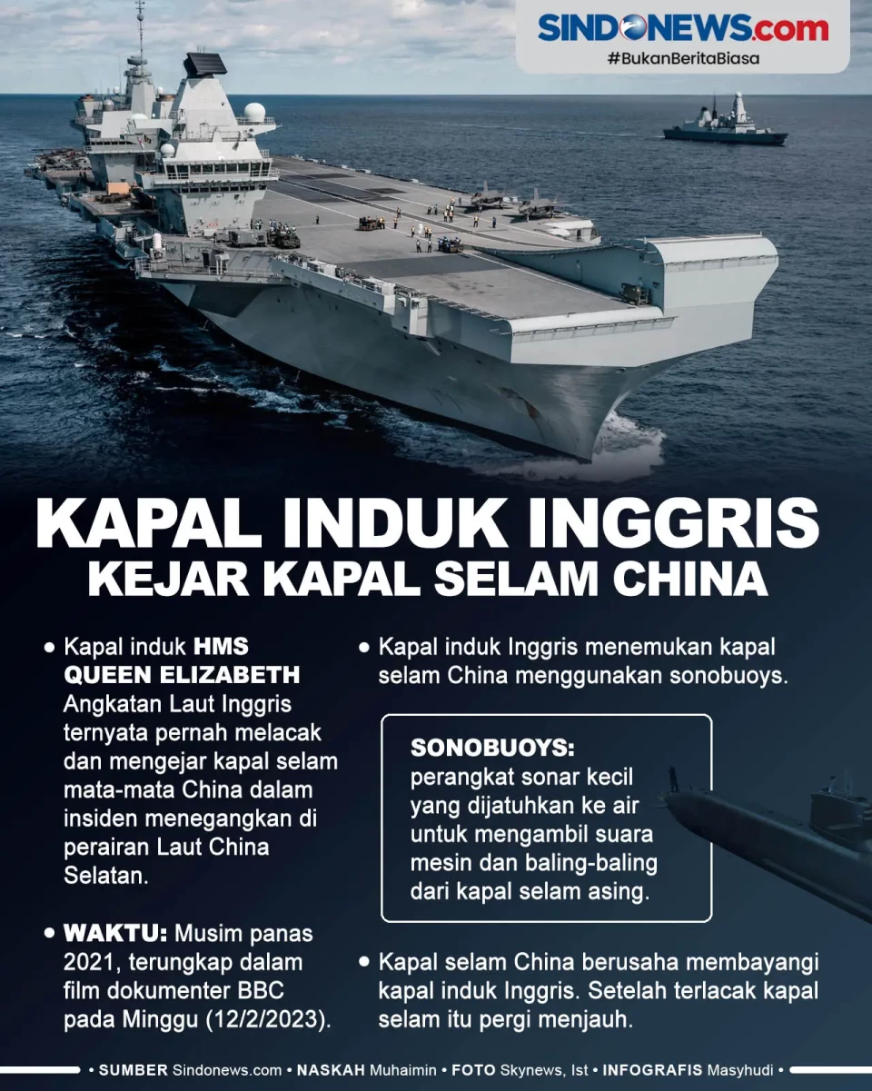 Kapal Induk Inggris...