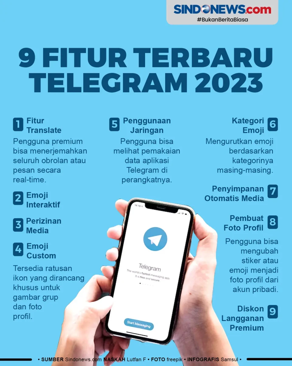 Ikuti Perkembangan Zaman,...