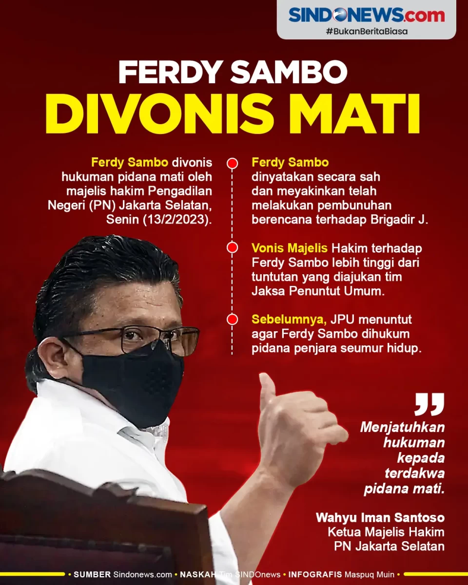 Kasus Pembunuhan Brigadir...