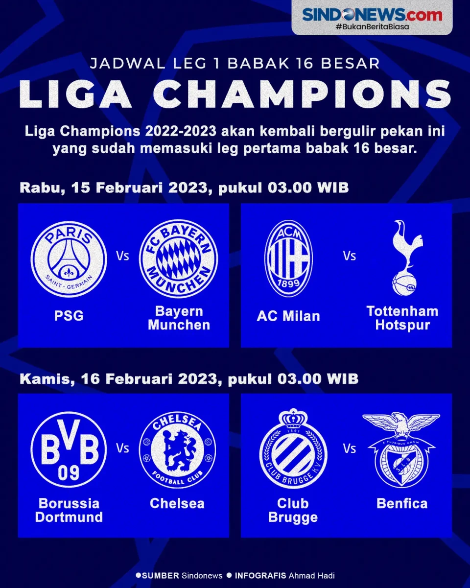 Jadwal Leg 1 Babak 16...