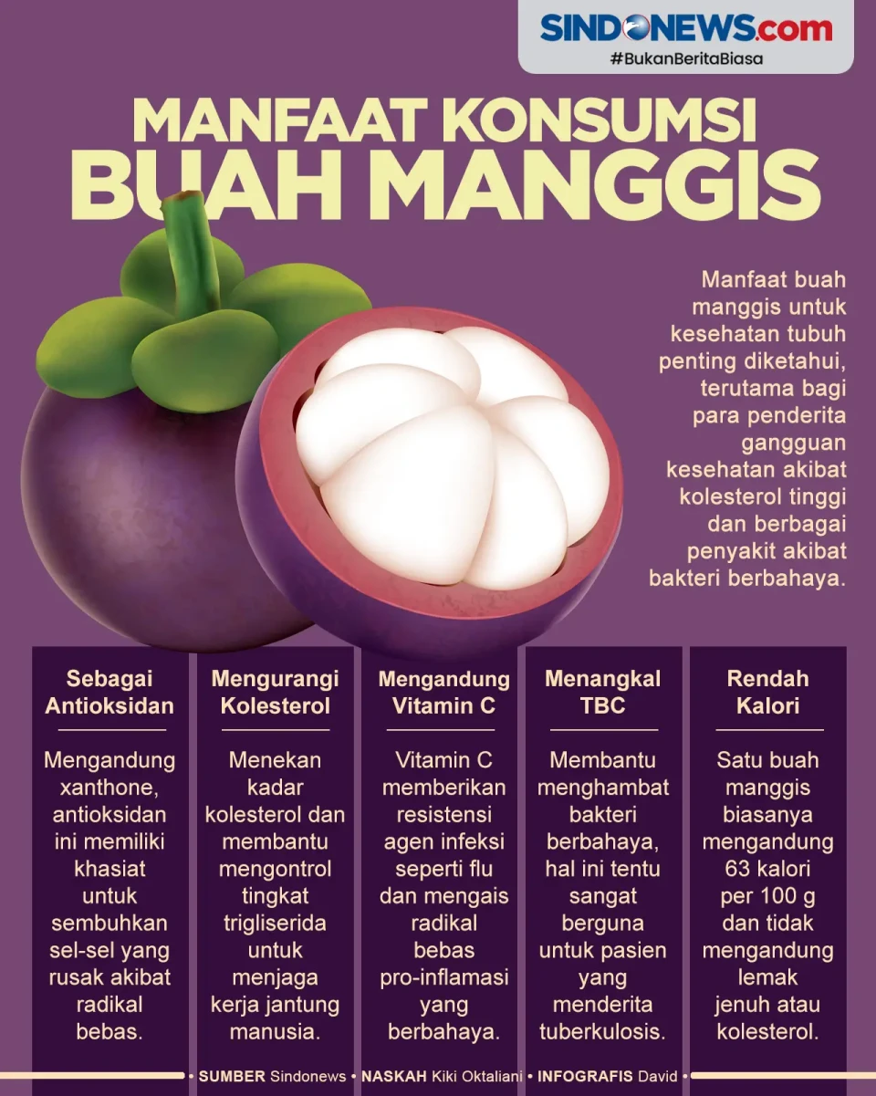 Cocok Bagi Penderita...