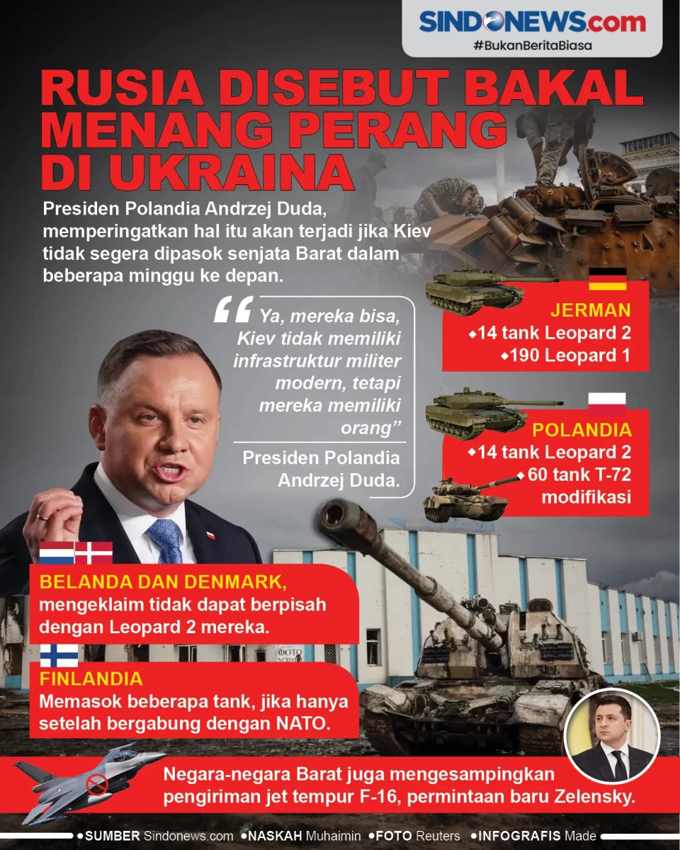 Rusia Disebut Bakal...