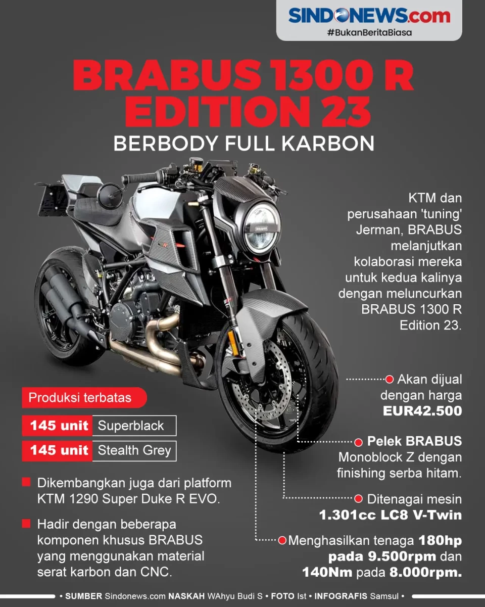 Keren! KTM BRABUS 1300...