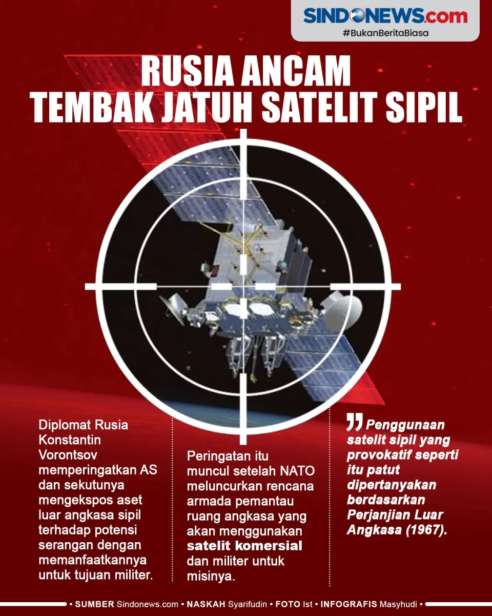 Rusia Tak Segan Tembak...