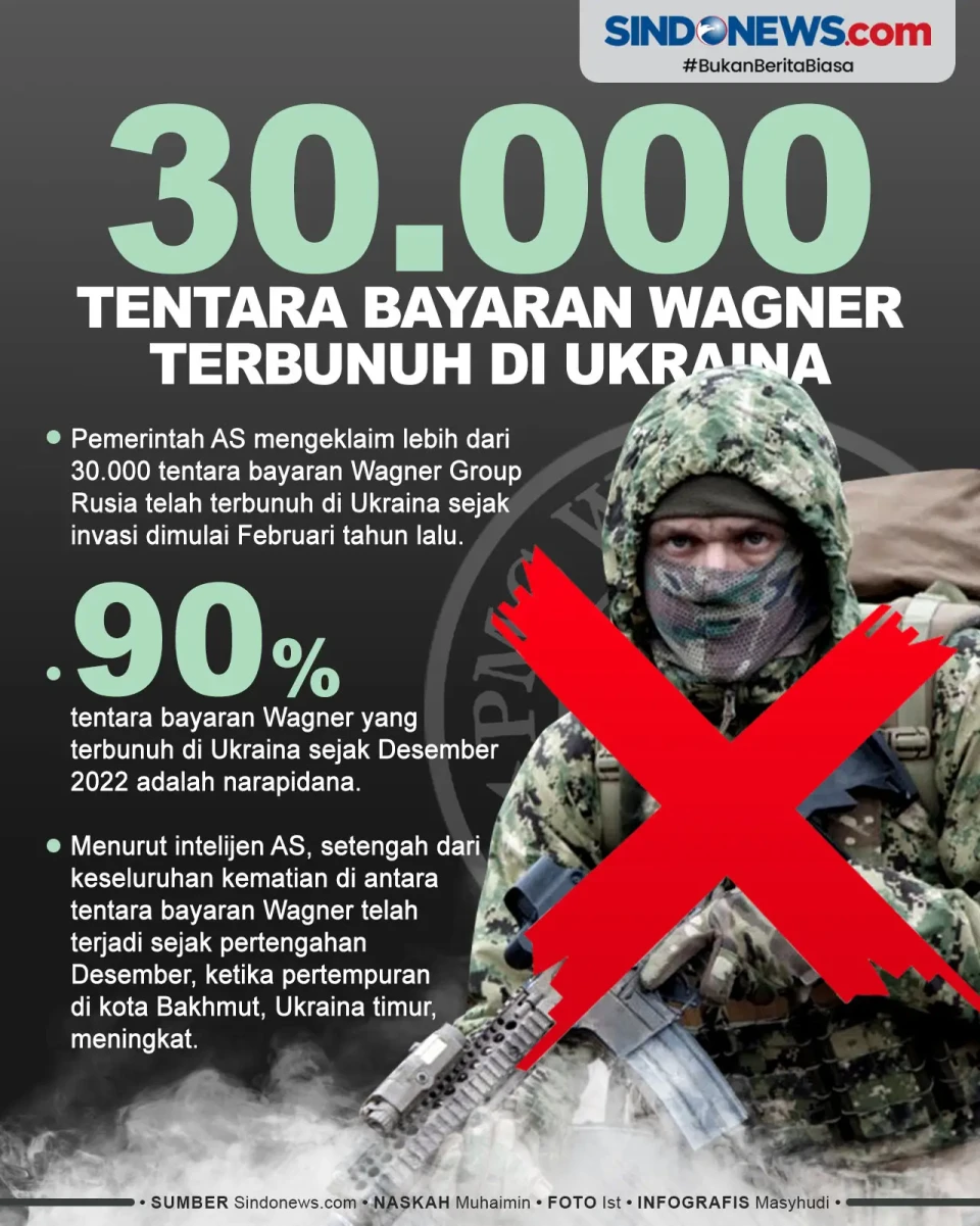 30.000 Tentara Bayaran...