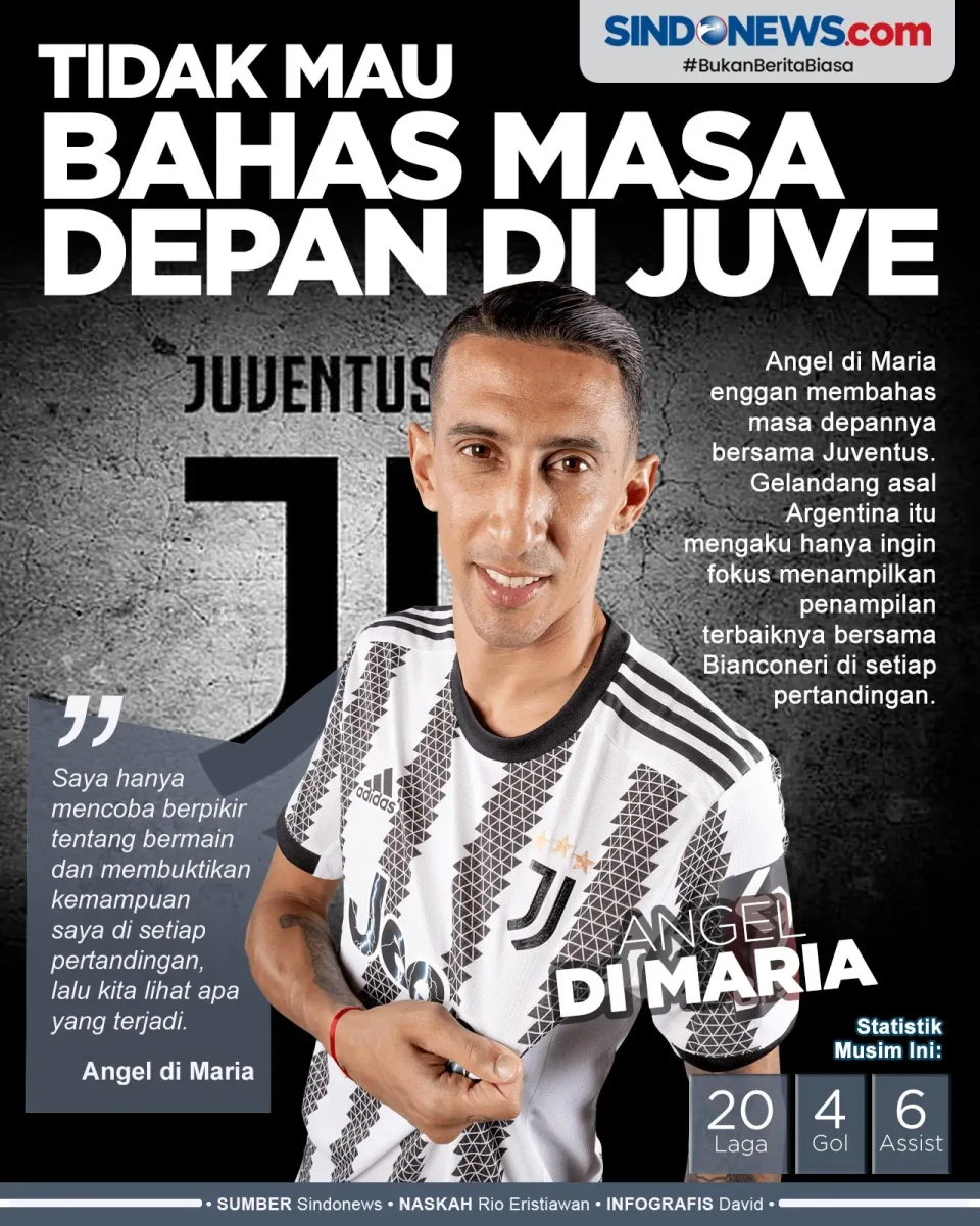 Mengejutkan, Angel di...