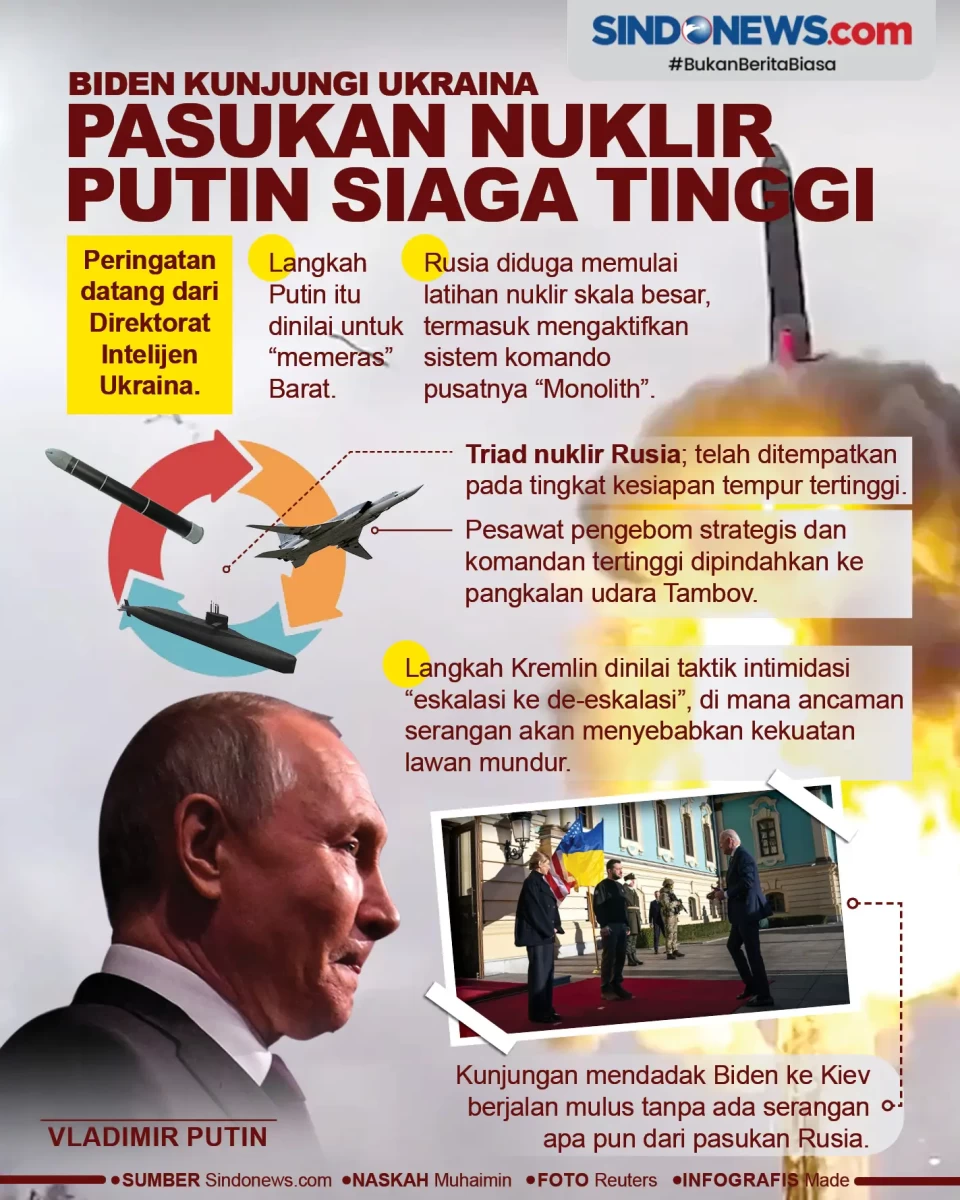 Biden Kunjungi Ukraina,...