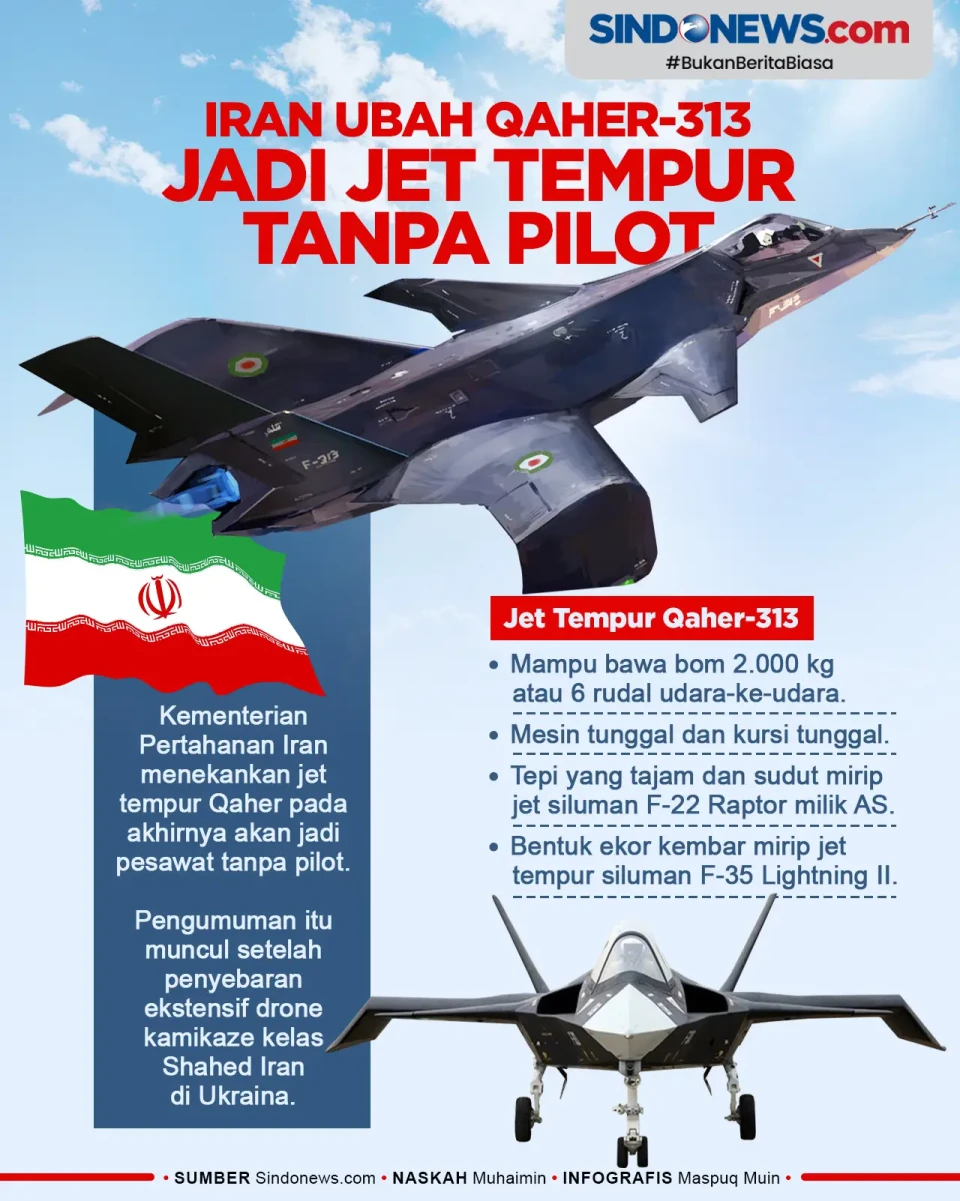 Mirip F-35, Iran akan...