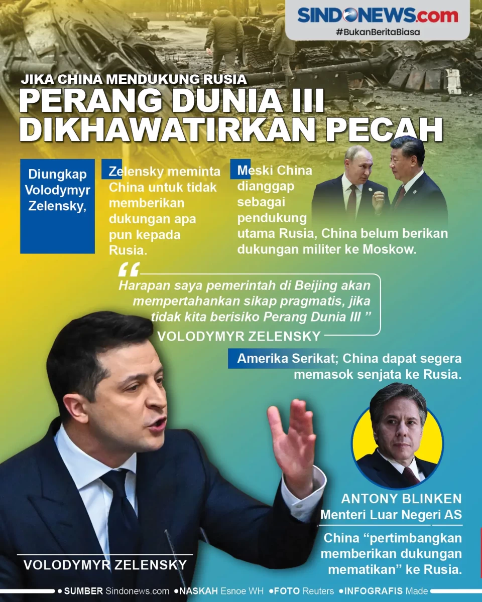 Jika China Mendukung...