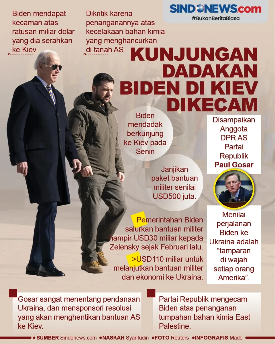 Kunjungan Dadakan Biden...