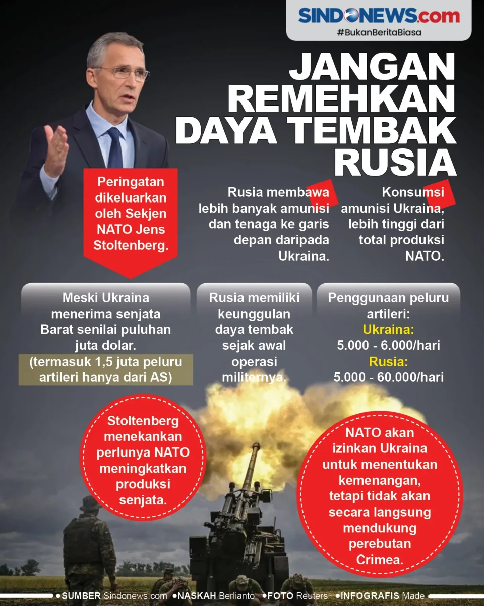 Jangan Coba Remehkan...