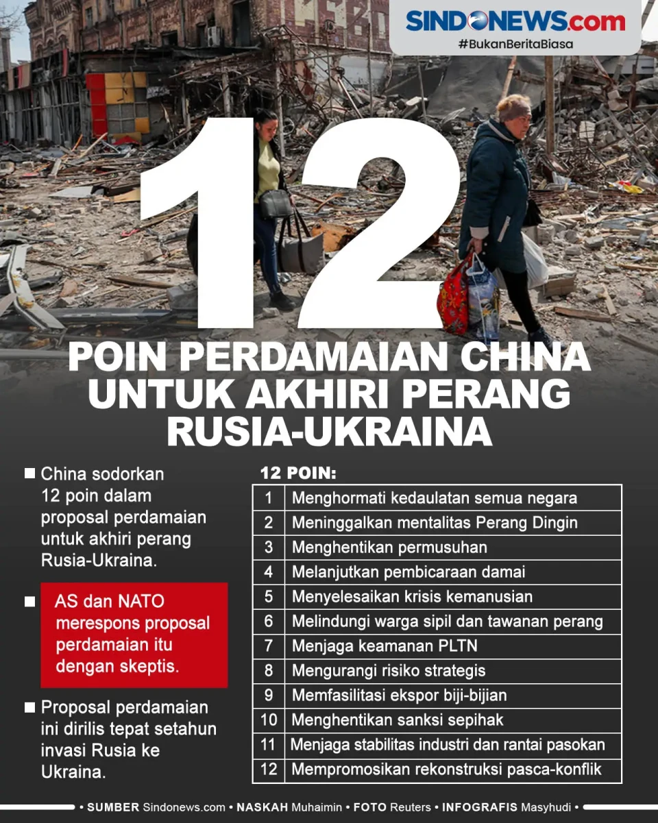 12 Poin Proposal Perdamaian...