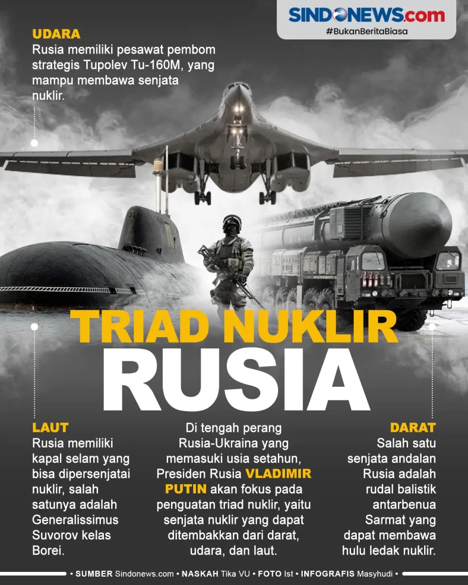 Presiden Rusia Vladimir...