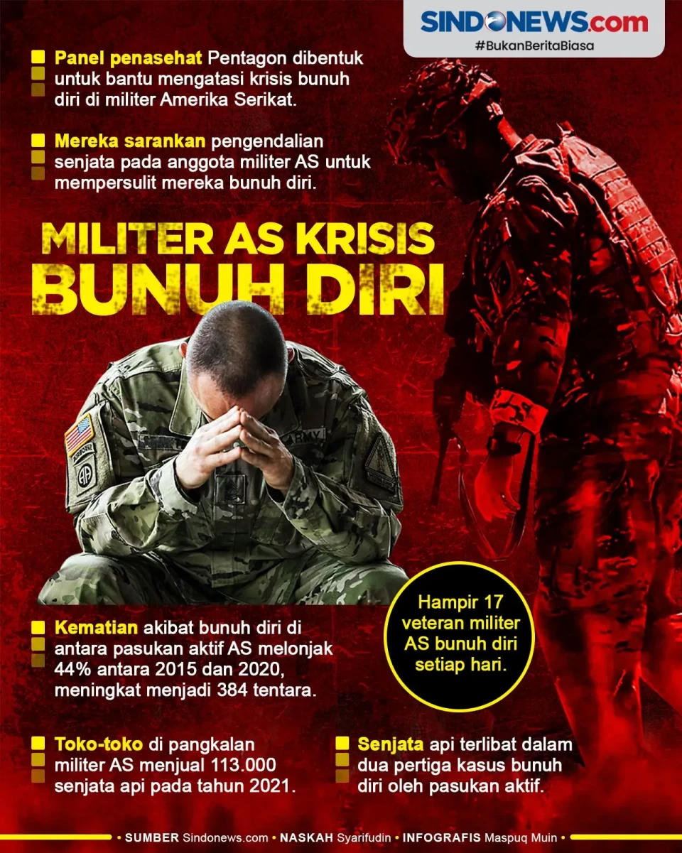 Militer AS Krisis Bunuh...
