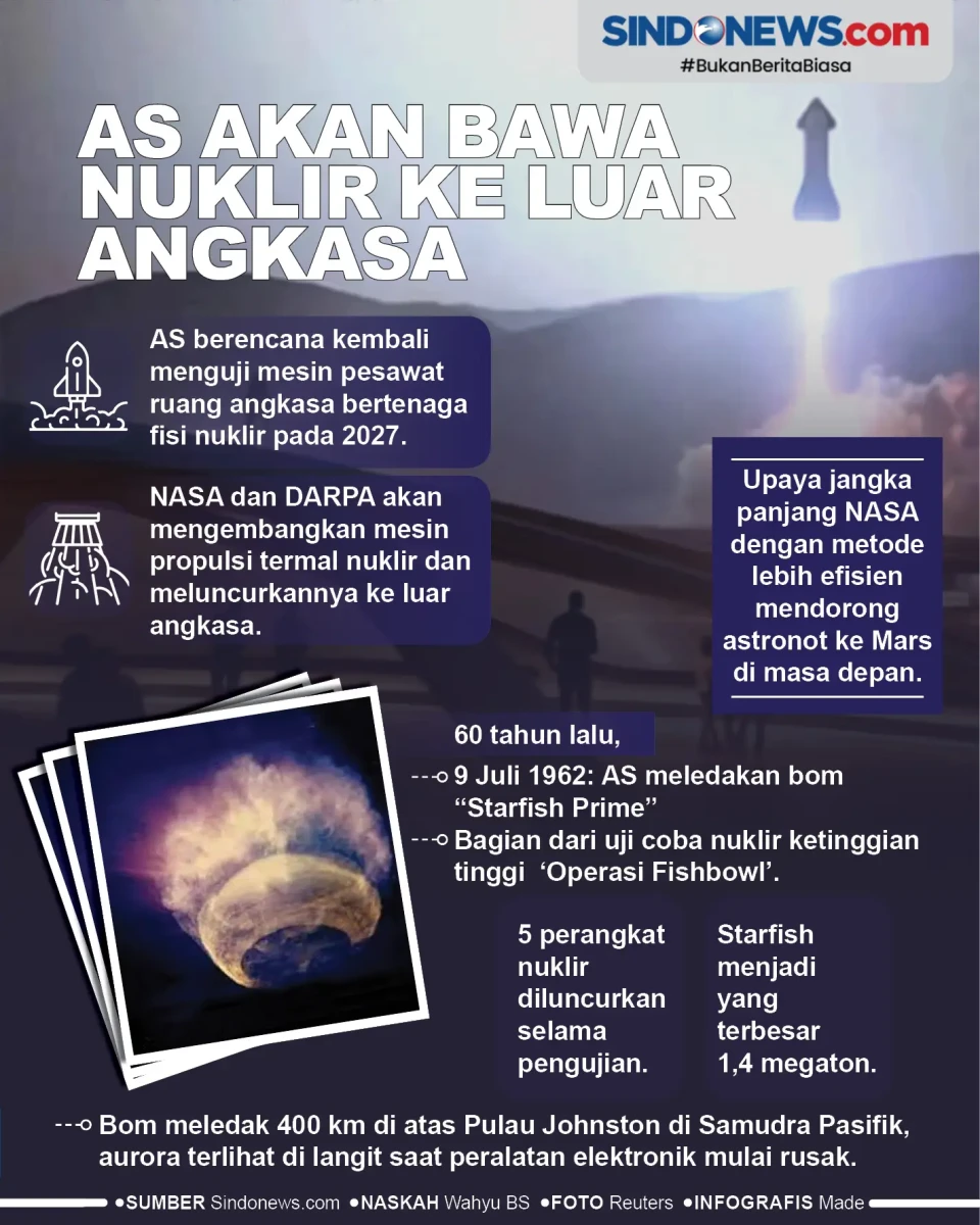 AS Kembali Akan Membawa...