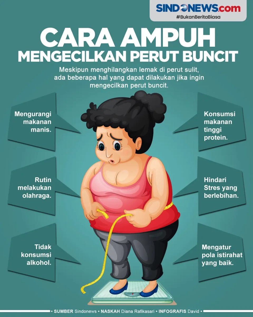 Mudah Dicoba, Berikut...