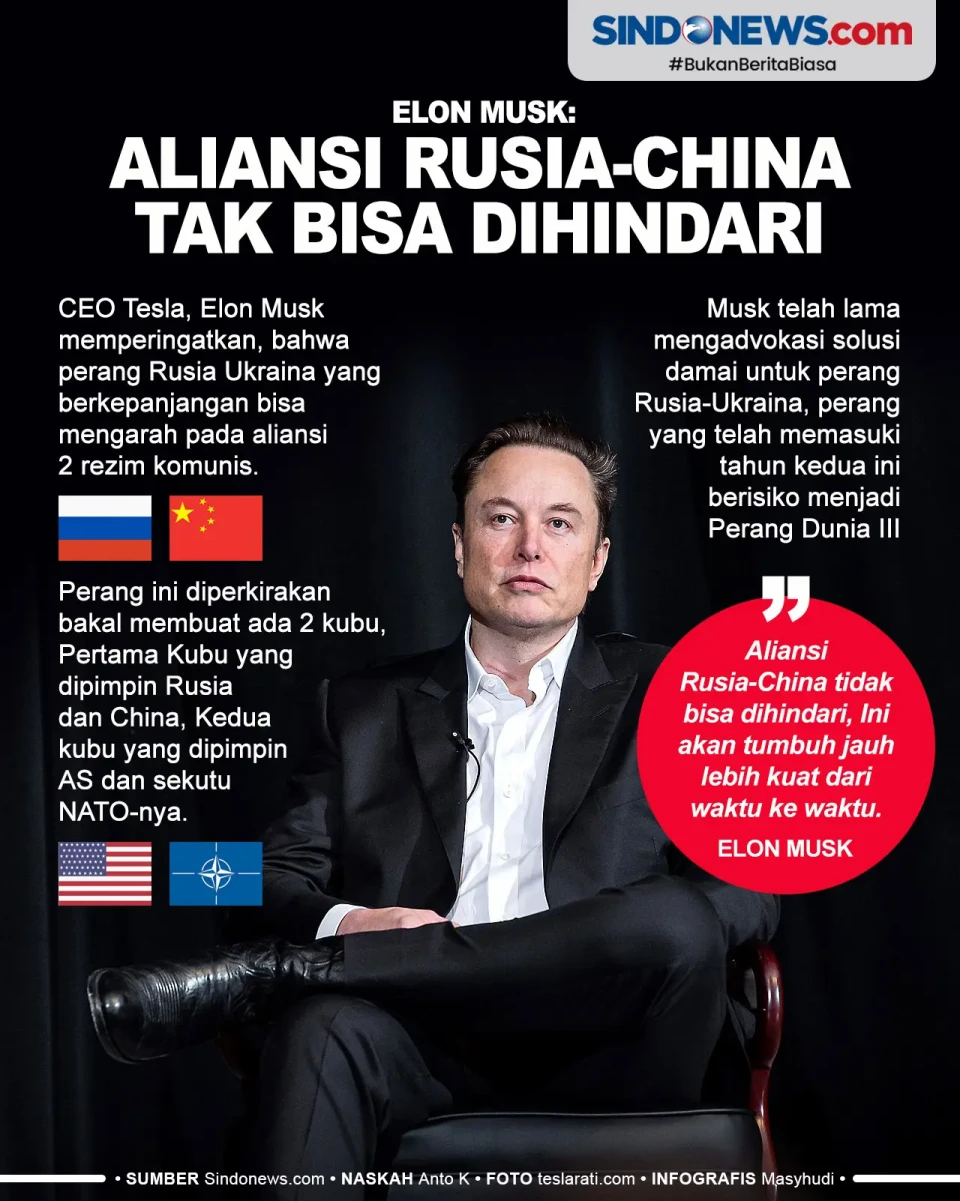 Elon Musk: Aliansi Rusia-China...