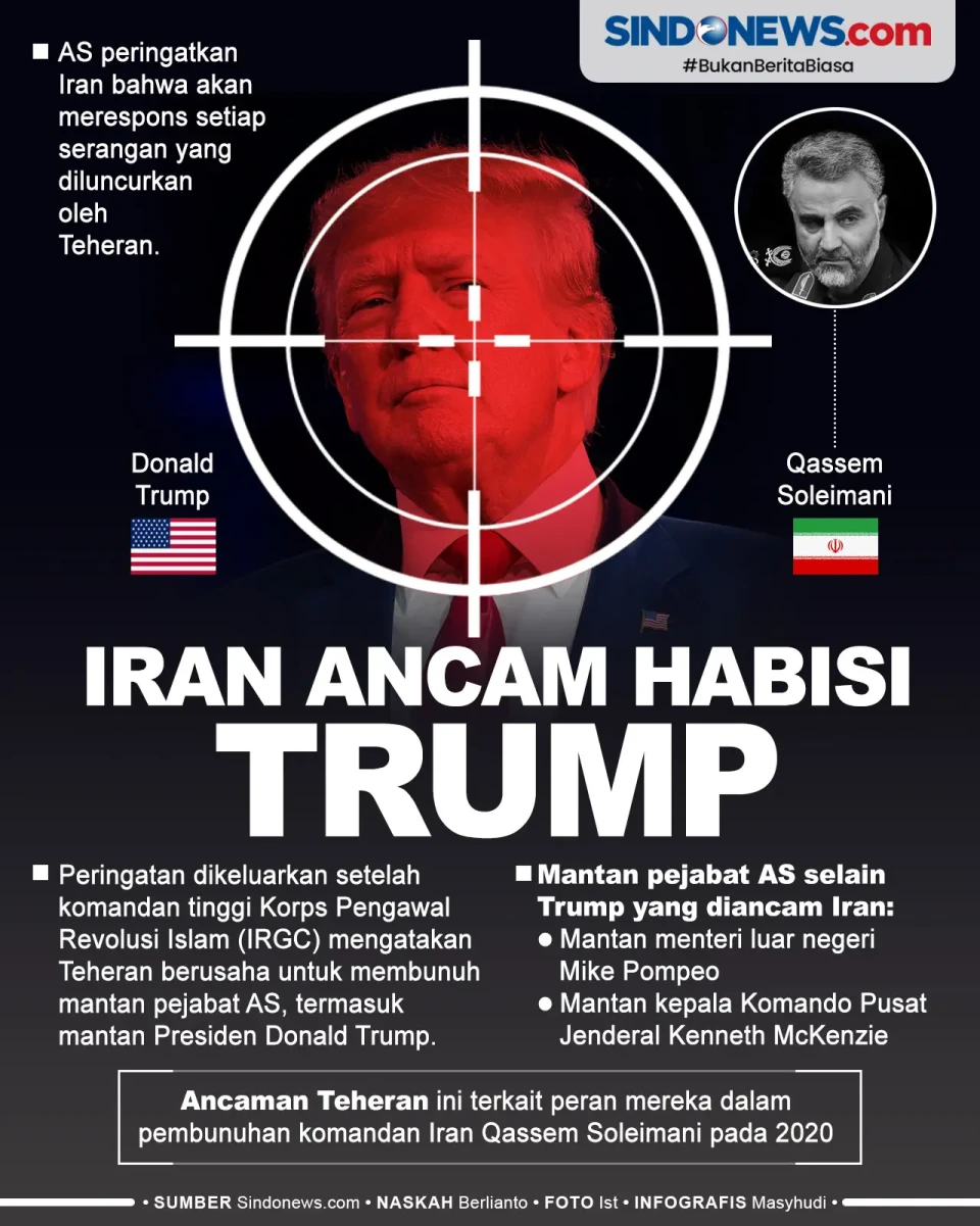 Iran Ancam Habisi Mantan...