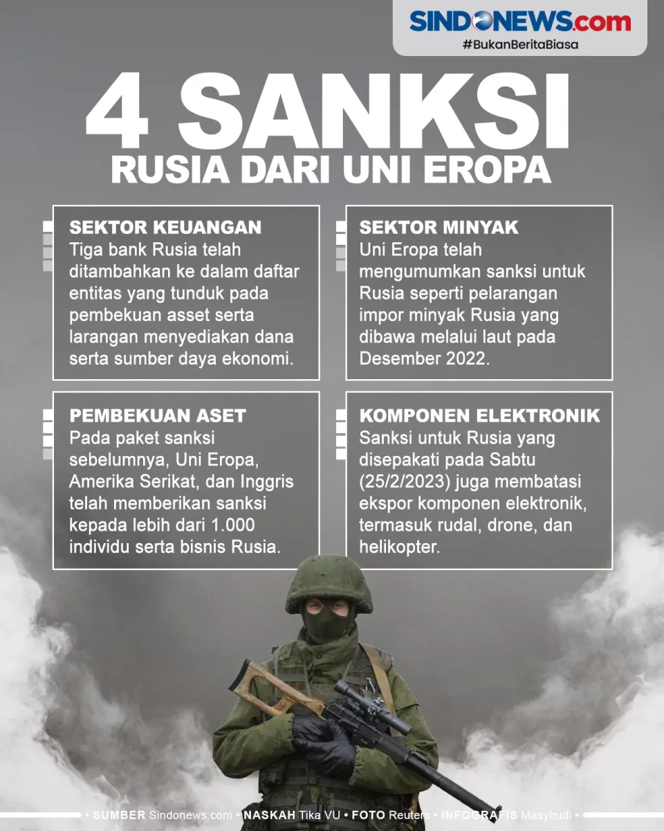 Uni Eropa Beri 4 Sanksi...