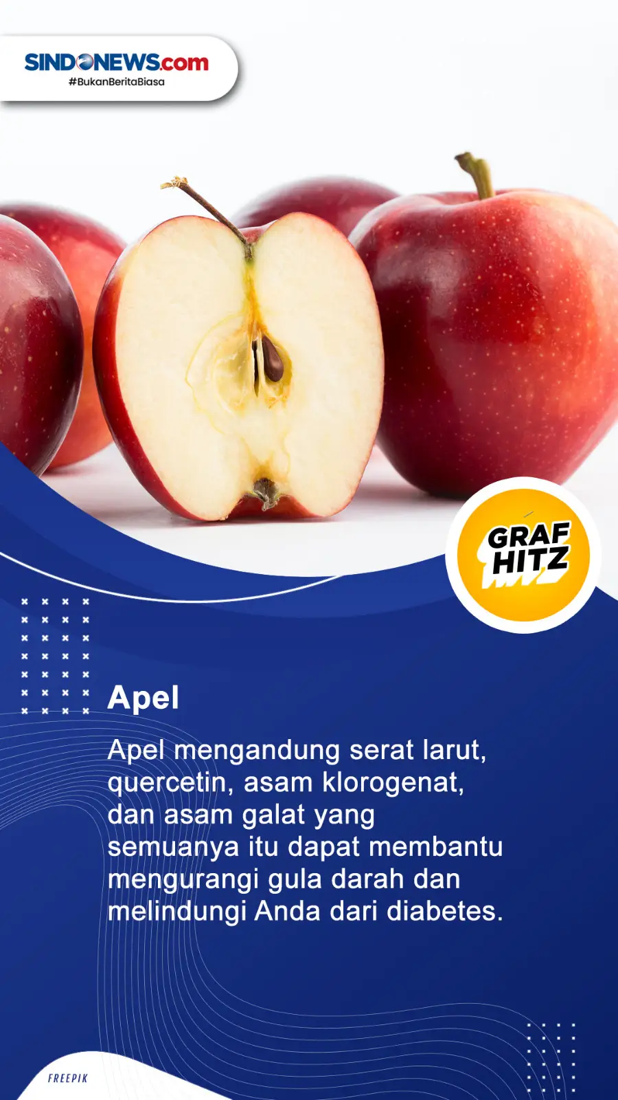 Berikut ini Empat Buah...