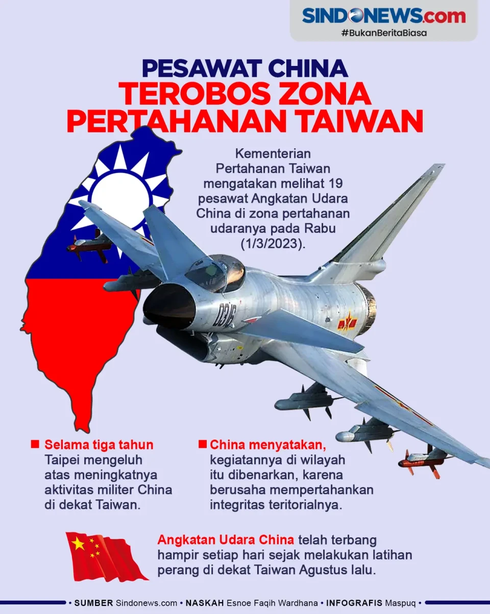 19 Pesawat Tempur J-10...