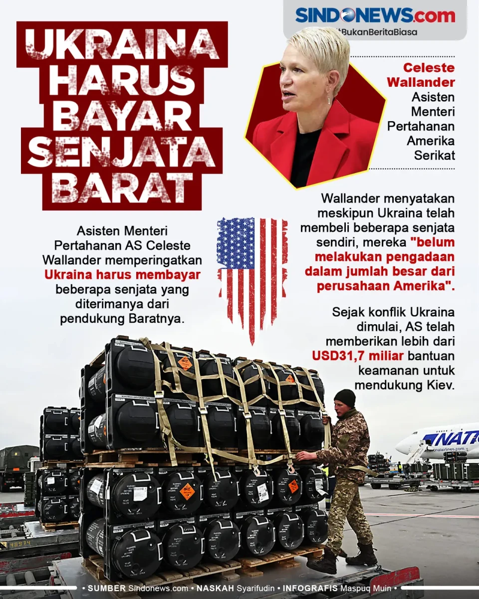 Tidak Gratis! Ukraina...