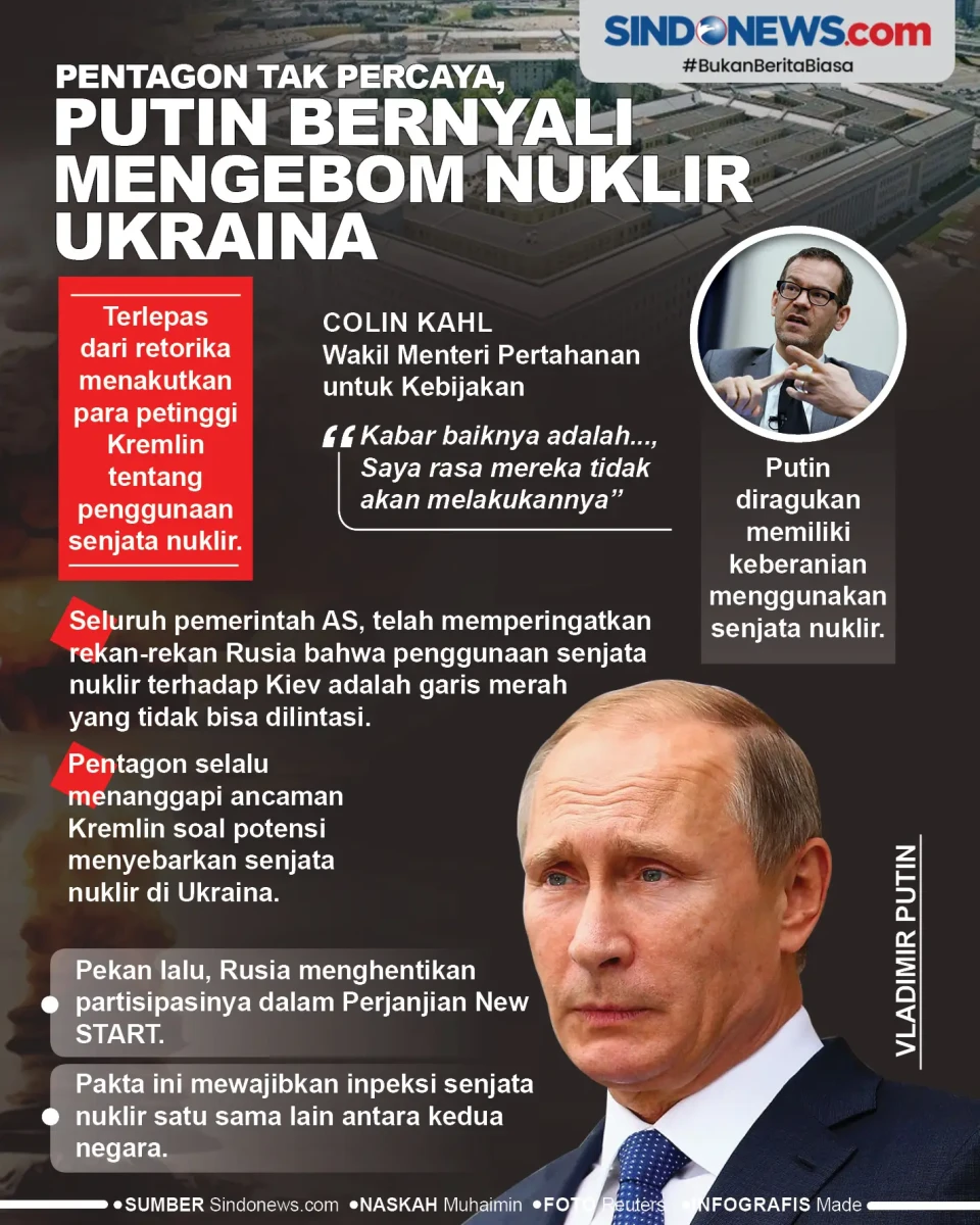 Pentagon Tak Percaya,...