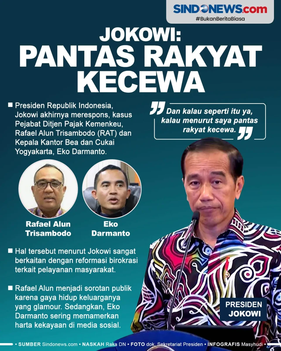 Jokowi Soal Kasus Rafael...