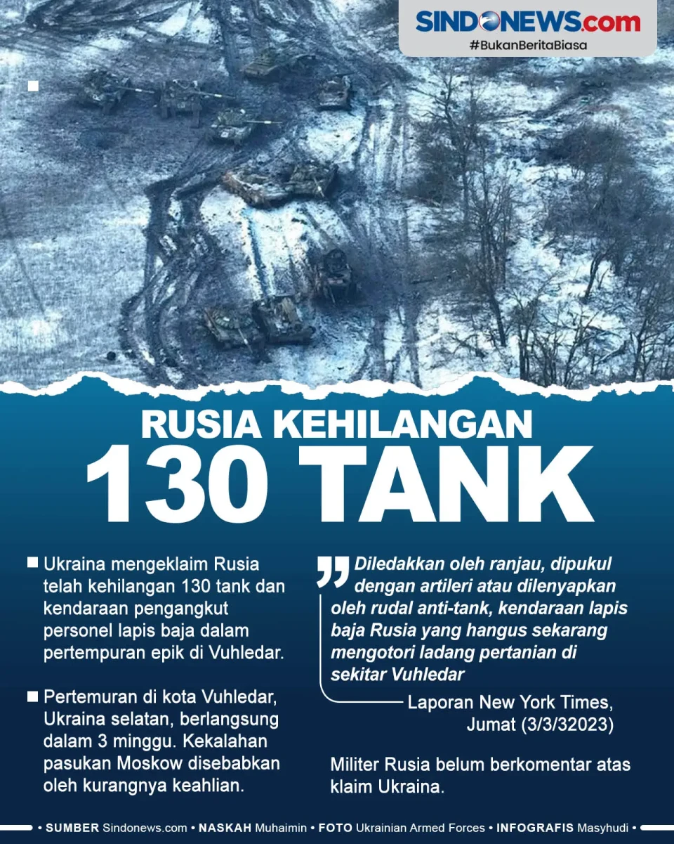 130 Tank Rusia Hancur...